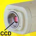 CCD (Cameras Imaging Device)